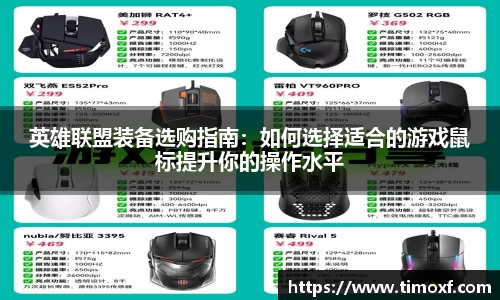 英雄联盟装备选购指南:如何选择适合的游戏鼠标提升你的操作水平