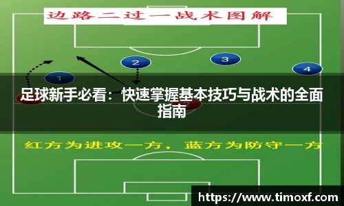足球新手必看:快速掌握基本技巧与战术的全面指南