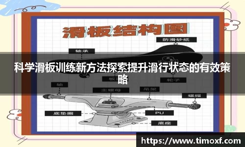 科学滑板训练新方法探索提升滑行状态的有效策略