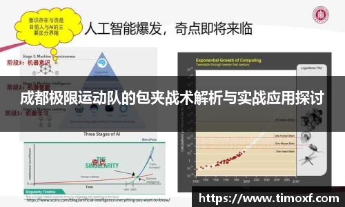 成都极限运动队的包夹战术解析与实战应用探讨