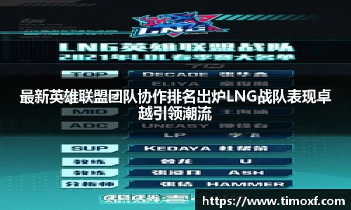 最新英雄联盟团队协作排名出炉LNG战队表现卓越引领潮流