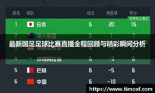 U8国际